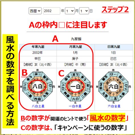 風水 数字 4|風水で最強の数字は？2桁・五大吉数・168・358